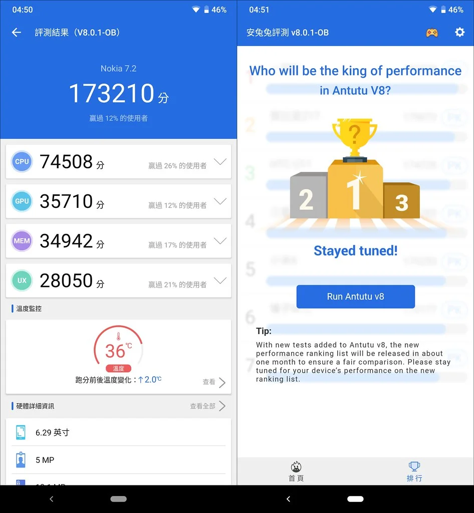 評測｜NOKIA 7.2 基本功扎實但拍攝略顯可惜 95