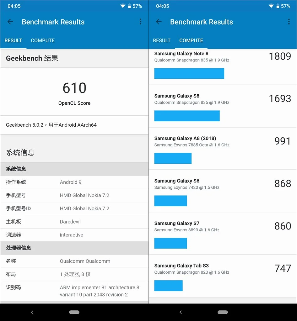 評測｜NOKIA 7.2 基本功扎實但拍攝略顯可惜 98