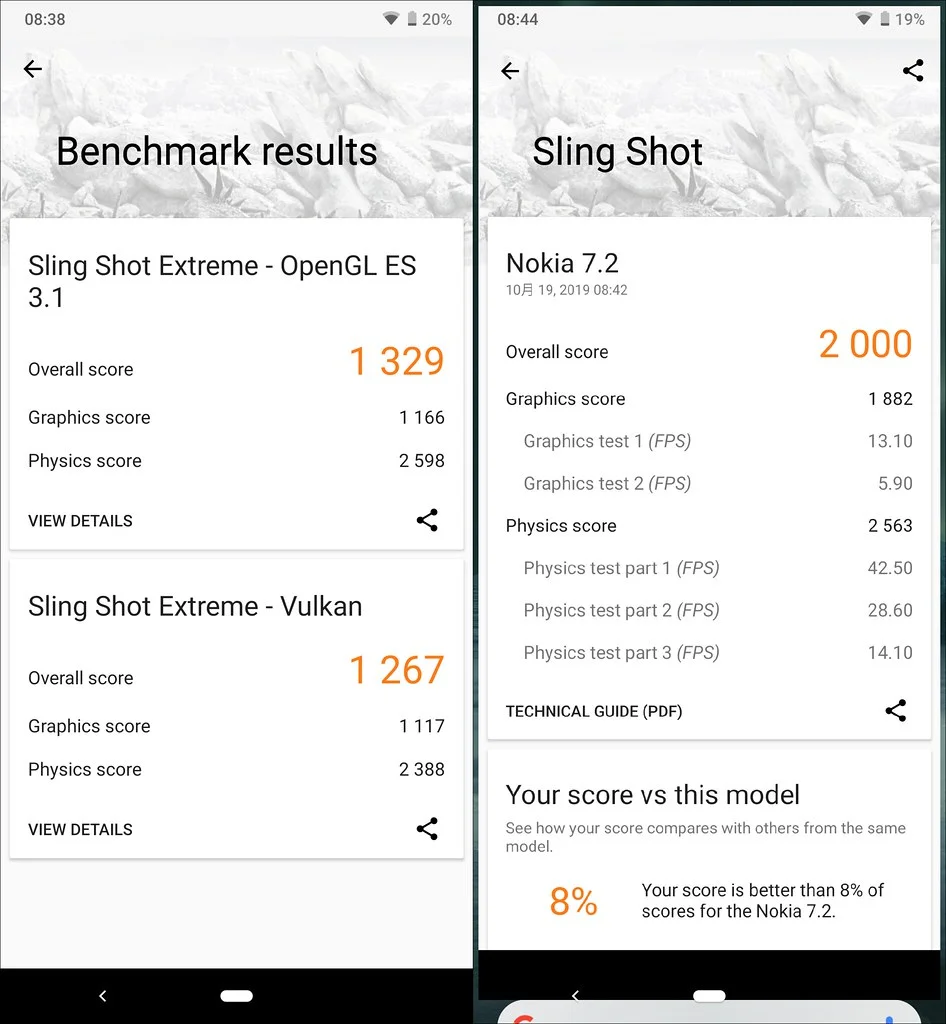 評測｜NOKIA 7.2 基本功扎實但拍攝略顯可惜 99
